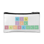 ERICA
 IKA 
 SULISTYANI  Cosmetic Bag