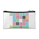 ABC|DEF
 .|GHIJK 
 .|LM.N|O 
 .PQRST
 UVWXYZ  Cosmetic Bag