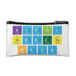 KADINA 
 SIDDETE 
 HAYIR  Cosmetic Bag