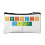 Periodic
 Table
   Cosmetic Bag