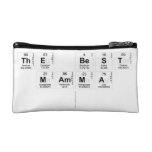 THE BEST 
 MAMMA
   Cosmetic Bag