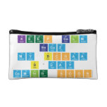 keep calm
 becuz
 my Bchaa
 b'day 
 coming soon  Cosmetic Bag