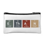 Ethan  Cosmetic Bag