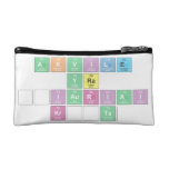 Akvile
 yra
 Žiauriai
 Krūta  Cosmetic Bag