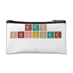 Mrs 
 Swinford 
 
   Cosmetic Bag