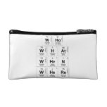 Who
 WHat
 When
 Where  Cosmetic Bag