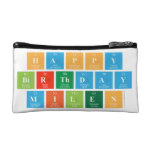 Happy
 Birthday
 Milen  Cosmetic Bag