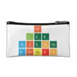 At 
 Lee
 Science
 Matters  Cosmetic Bag