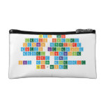 Simon Lane
 Lewis Brindley
 Hannah Rutherford
 Martyn Littlewood
 Daniel Hardcastle
 Nerd Cubed
 Sky Does Minecraft
 ASFJerome
 
   Cosmetic Bag