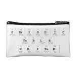Periodic
 Table
 Writer  Cosmetic Bag
