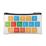 Happy
 Birthday
 Harish  Cosmetic Bag