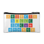 Periodic
 Tablle
 Timeline
 References  Cosmetic Bag
