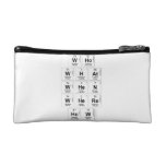 Who
 WHat
 When
 Where
 How  Cosmetic Bag