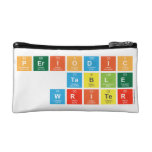 Periodic
 Table
 Writer  Cosmetic Bag