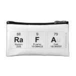 Rafa  Cosmetic Bag