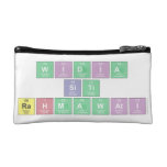 widia
 Siti
 rahmawati   Cosmetic Bag