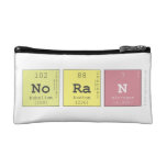 noran   Cosmetic Bag