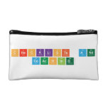 Checklists And
 Coaching  Cosmetic Bag