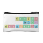 NOMVUYO
 NDLAZI
 NONHLAKANIPHO  Cosmetic Bag