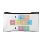 Jena
 nuke
 jara  Cosmetic Bag