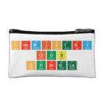 Chemistry 
 Club 
 Ouargla  Cosmetic Bag