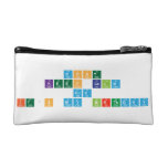 DONT
 KEEP CALM 
 cuz
 IT'S MY BIRTHDAY   Cosmetic Bag