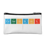 COSMODOX
   Cosmetic Bag