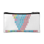 Stheletso
 Theletso
 Heletso
 Eletso
 Letso
 Etso
 Tso
 SthembisoKeletso  Cosmetic Bag