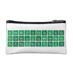 AcAmBkCfCeCmDyEsErEu
 FmGdHoLaLrLuMdNdNpNo
 PuPrPmPaSmTbThTmUYb  Cosmetic Bag