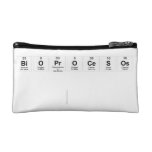 Bioprocesos
 
   Cosmetic Bag