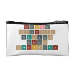 Creating
 Solutions
 Through
 Green
 Chemistry
   Cosmetic Bag