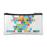 DJ Cloudfrost
 Finnsfolks
 HydrogenGlitch
 DJ Ghostly
 BillyWAR
 MetalMan20
 UltraNinja
 Wayne The Shy Guy
   Cosmetic Bag