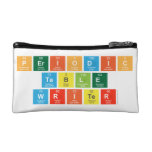 Periodic
 Table
 Writer  Cosmetic Bag