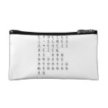 ABCDEFGH
 IJKLMNDO
 PQRSTUV
 WXYZM 
 NC ARATAS
 BEBACACLCECU
 ESFRGAGEINLILA
 MONINOPARARUSE
 SITA
   Cosmetic Bag