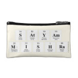 Satyam
 Mishra  Cosmetic Bag