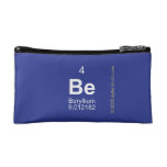 BE  Cosmetic Bag