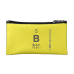 B  Cosmetic Bag