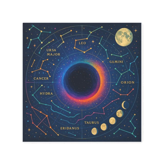 Cosmic Black Hole & Constellations Art - Celestial (Front)