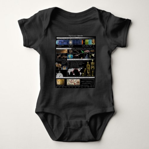 Cosmic Calendar Baby Bodysuit