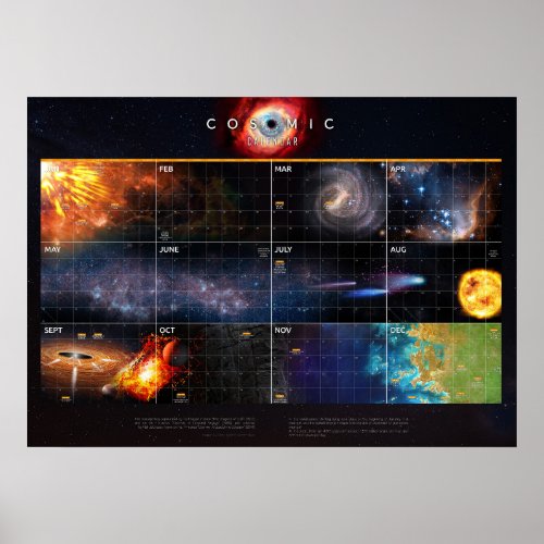 Cosmic Calendar â Cosmos Poster