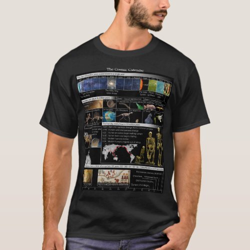 Cosmic Calendar Mens T_Shirt