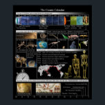 Cosmic Calendar Small Poster<br><div class="desc">The 13.8 billion year history of the universe is scaled down to a single year, so that each second lasts 438 years. The Cosmic Calendar was popularized by Carl Sagan to put history into a scale people can intuitively grasp. See cosmiccalendar.net for more choices or to get in touch. Thanks...</div>