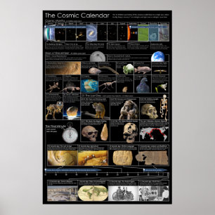 Cosmic Calendar Vertical Poster