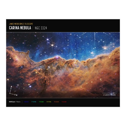 Cosmic Cliffs Carina Nebula Space Webb Telescope  Photo Print