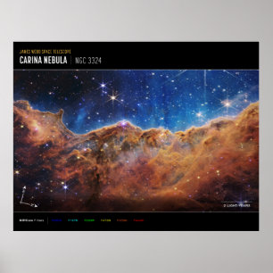 Cosmic Cliffs Carina Nebula Space Webb Telescope Poster