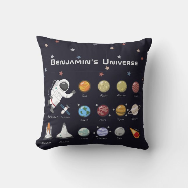 Cosmic Planets Astronaut Monogram Colorful Stars  Throw Pillow (Front)