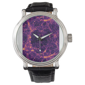 Cosmic Web Watch