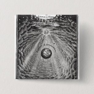 Cosmography or Science of the World Pinback Button