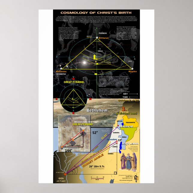 Cosmology of Christ's Birth -3 Poster (Front)