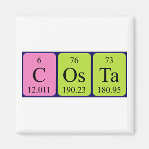 Costa periodic table name magnet